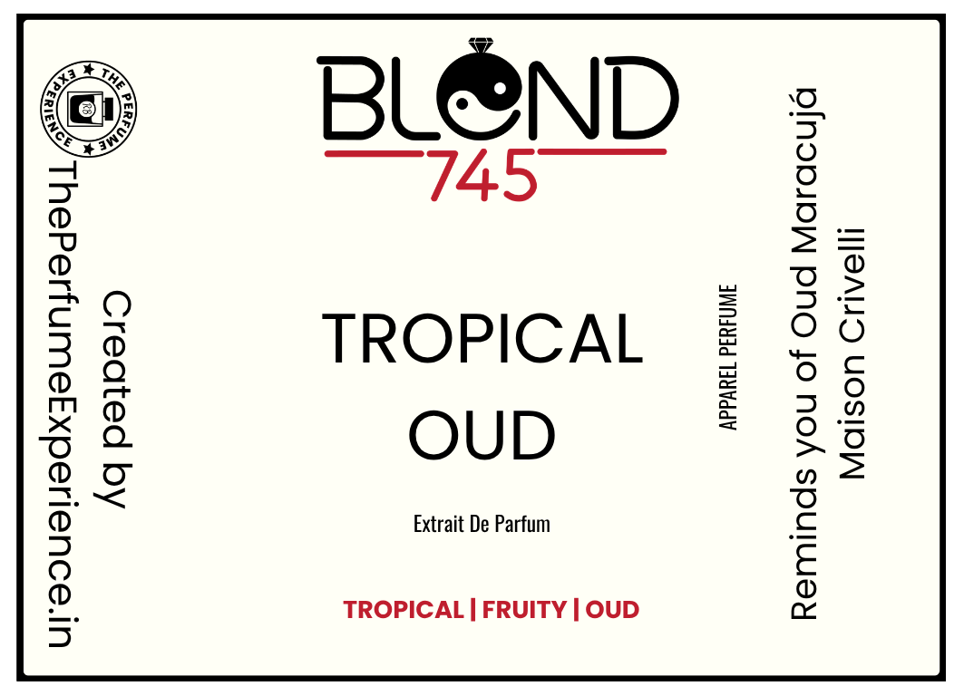 Blend 745 Discovery Set | 3ml vials | INR 99